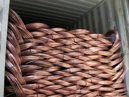 High Purity 99.99% Copper Wire Scrap From US